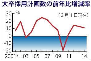 呲̗pv搔̑ON䑝